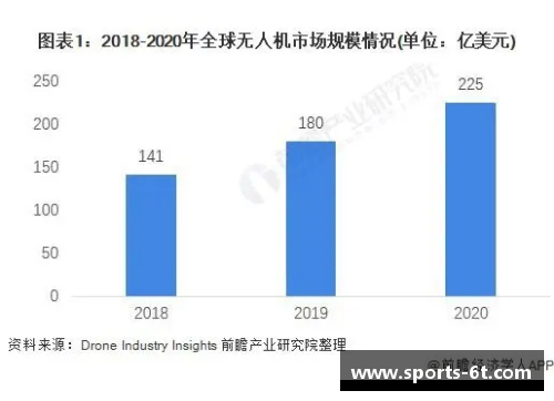 NFL球员薪资现状与未来趋势分析