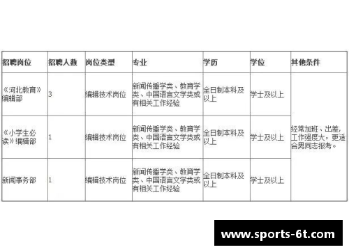 聚焦球员经纪合约：权利、责任与规范