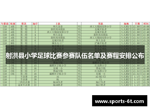 射洪县小学足球比赛参赛队伍名单及赛程安排公布